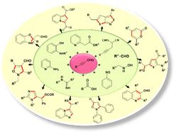 Synthesis of N-, O-, and S-heterocycles from aryl/alkyl alkynyl aldehydes - RSC Advances (RSC ...