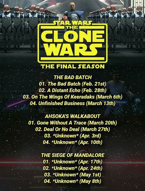 Star Wars: The Clone Wars Season 7 episode release date infographic : r ...