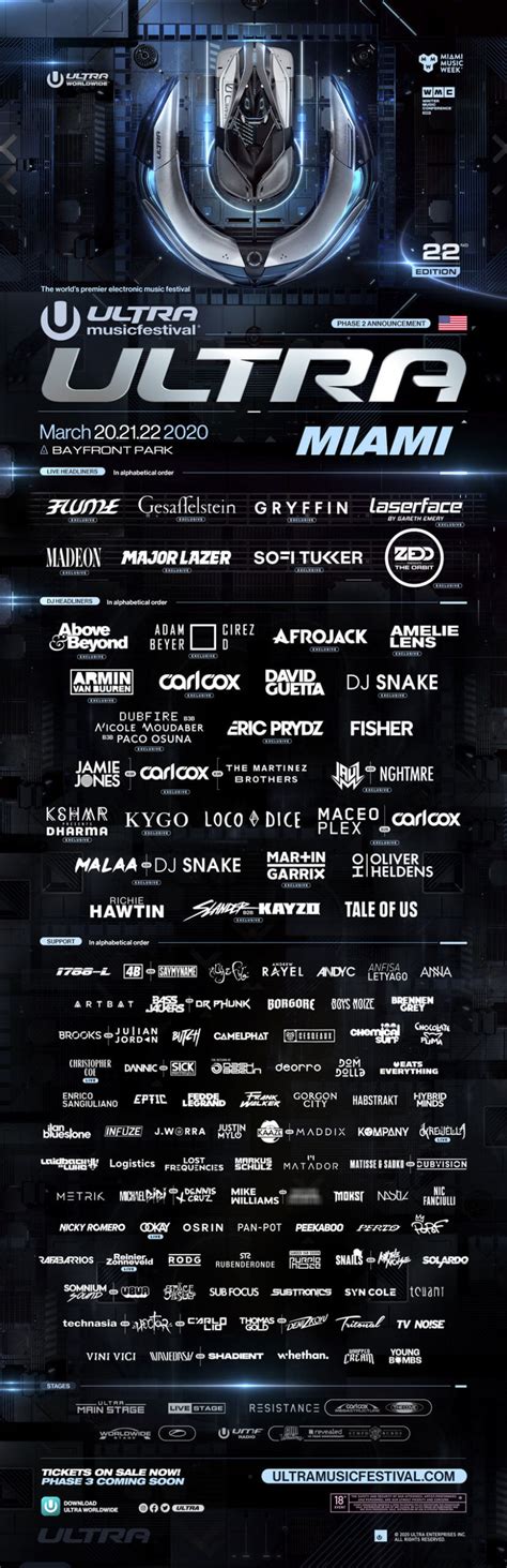 Ultra Music Festival Reveals Phase 2 Lineup - Ultra Music Festival March 28, 29, 30 – 2025