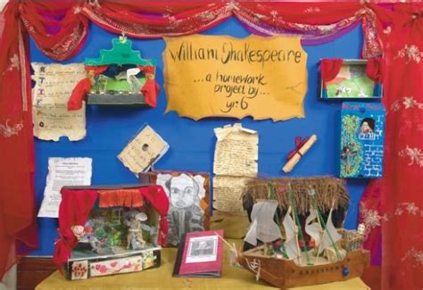 Shakespeare shoe box. | School displays, Classroom displays, Teaching drama