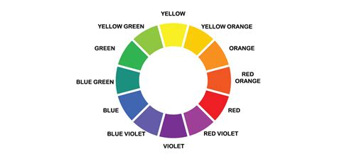 A Complete Guide to Color in Design: Color Meaning, Color Theory, and ...