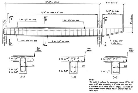 Steel Rebar Beam Section