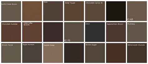 Chocolate Brown Paint Color Schemes – Architectural Design Ideas