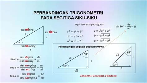 Perbandingan Trigonometri Pada Segitiga Siku Siku Lengkap Dengan Contoh ...