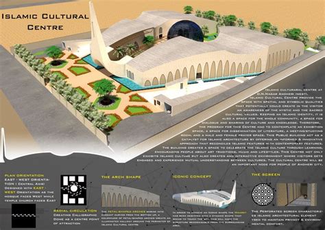 ISLAMIC CULTURAL CENTER | Cultural center, Culture, Islam