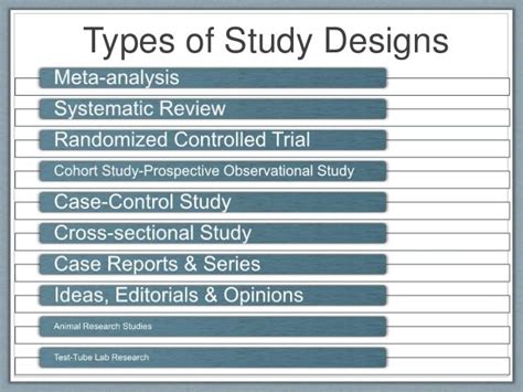 Study designs & amp; trials presentation1 2