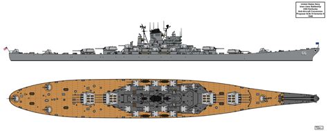 Iowa and Alaska Class Conversion Projects | Page 3 | Secret Projects Forum