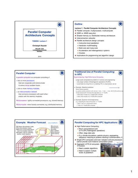 Parallel Computer Architecture Concepts Outline