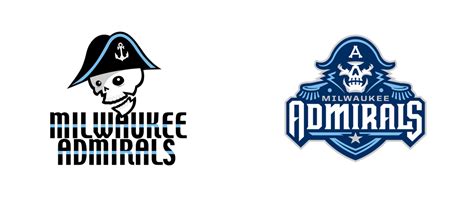 Milwaukee Admirals Logo Png