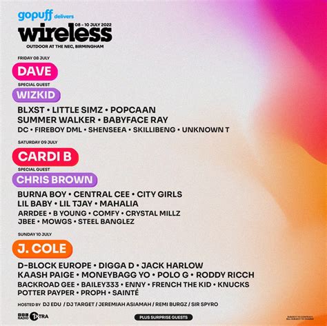 Wireless Festival 2023 | Lineup | Tickets | Schedule | Map | Dates | Spacelab Festival Guide