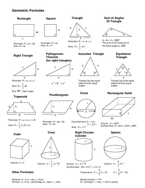 Geometric Shapes Formula Sheet