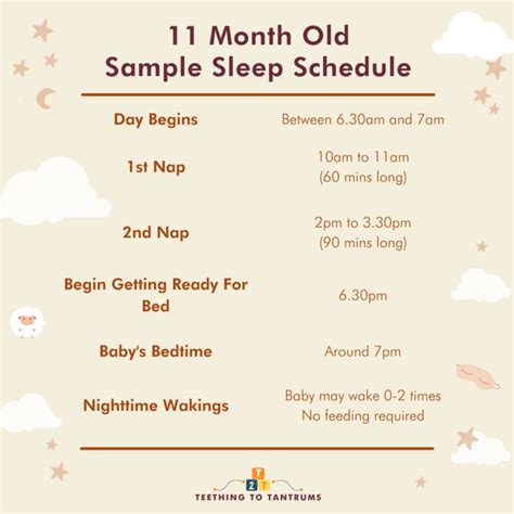 11 Month Old Sleep Schedule: The Essential Guide You NEED.