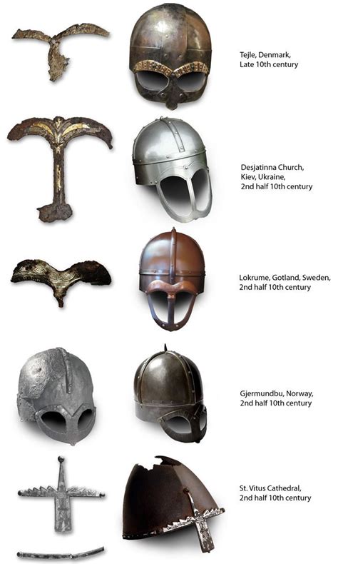 What is your favorite kind of medieval helmet? | Viking armor, Medieval helmets, Vikings