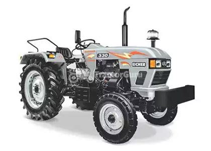 Eicher Tractor Spare Parts In Delhi | Reviewmotors.co