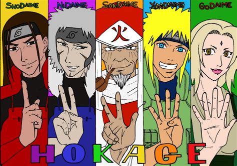 Mengenal Hokage Konohagakure - Artikel Ampuh