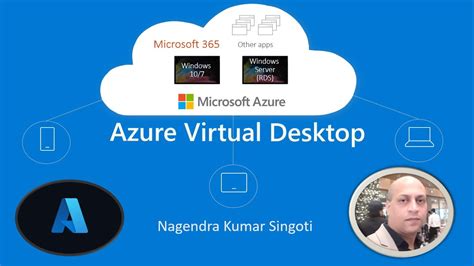 Azure Virtual Desktop Demo by Nagendra - YouTube