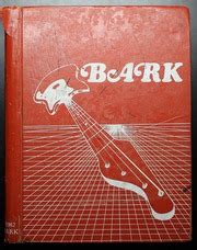 Luther Burbank High School - Bark Yearbook (San Antonio, TX), Covers 1 - 15