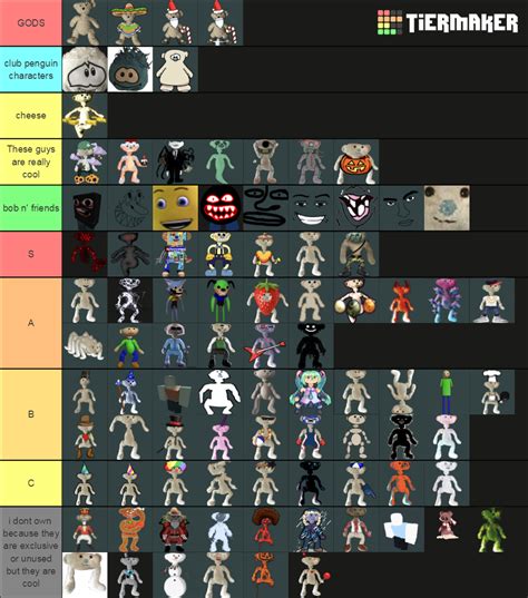 Ranking of All Bear Alpha Skins Tier List (Community Rankings) - TierMaker