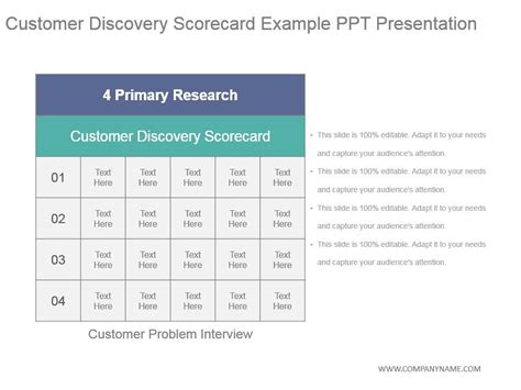 Customer Scorecard Template | Master Template