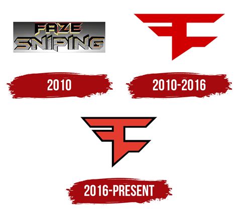 Faze Clan Members Logos