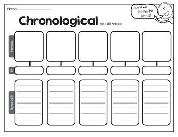 Chronological Graphic Organizer by Laura Bahamon | TpT