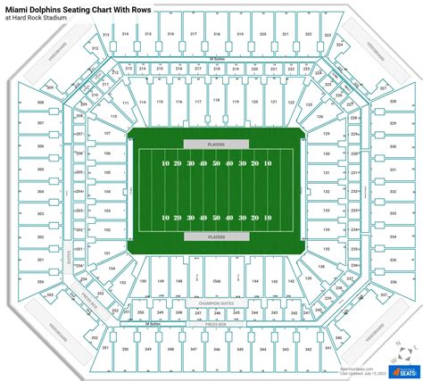 Dolphin Stadium Seating Chart 2017 | Brokeasshome.com