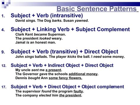 Sentence Patterns