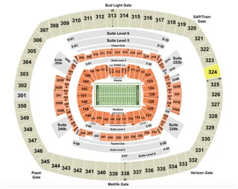 New York Jets Tickets & Schedule | TicketIQ