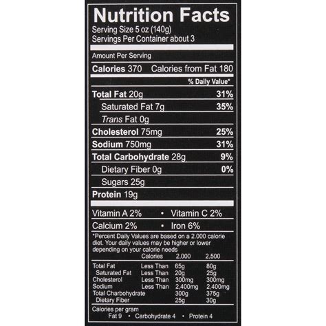 Jack Daniels Pulled Pork Nutritional Information | Besto Blog