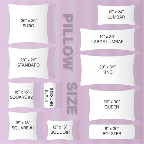 Throw Pillow Size Chart - Just Dogs23