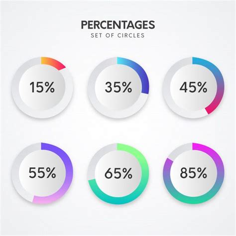 Free Vector | Infographic with percentages | Infographic, Vector free, Donut chart