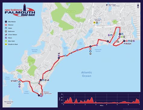 Printable Map Of Falmouth Ma | Printable Maps