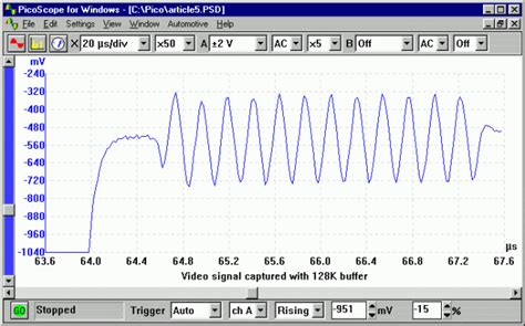 Pico Oscilloscope Tutorial