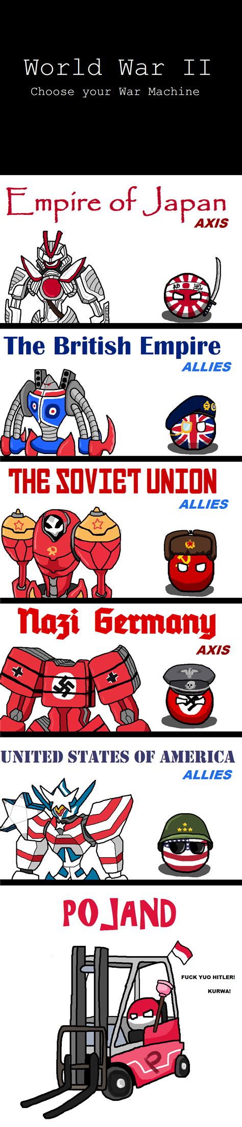 Tag Archive for "nazi germany" | Countryball Comics: Polandball Comics Archive