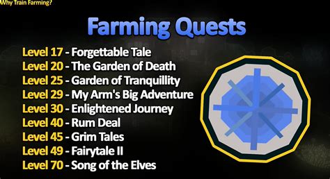 Complete 1-99 Farming Guide for OSRS