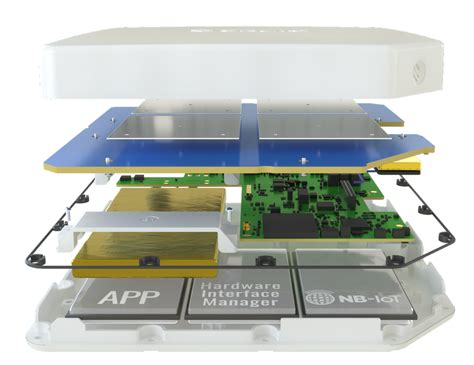 Using SEGGER's emCompress to connect machines by satellite