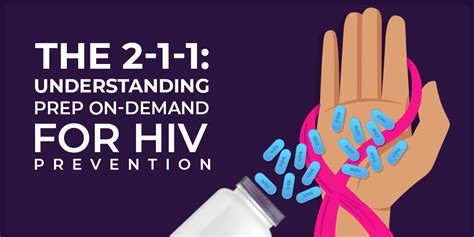 The 2-1-1: Understanding PrEP On-Demand for HIV Prevention - PrEP Daily