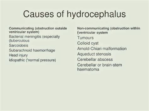 Causes of Hydrocephalus - PT Master Guide