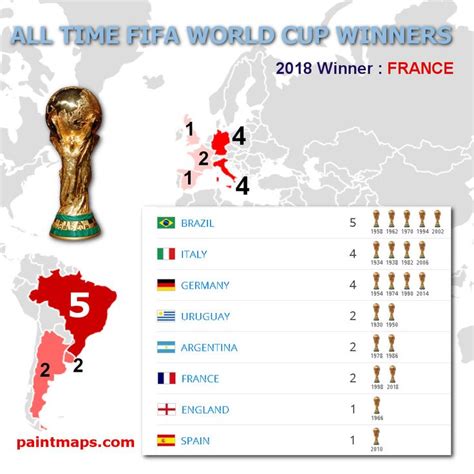 All Time FIFA World Cup Winners ( paintmaps.com ) #infographics #infographic #guide #guides # ...