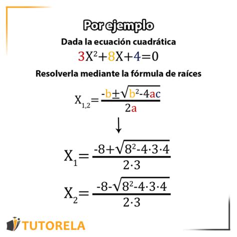 La fórmula cuadrática | Tutorela