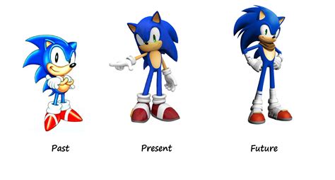 Sonic the Hedgehog - Past, Present and Future - Sonic the Hedgehog Fan ...