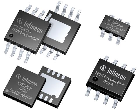 Infineon Technologies AG unveils new EiceDRIVER™ 2EDN product family aimed at space-limited ...