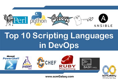 Top 10 Scripting Languages in DevOps - 2021 - DevOpsSchool.com