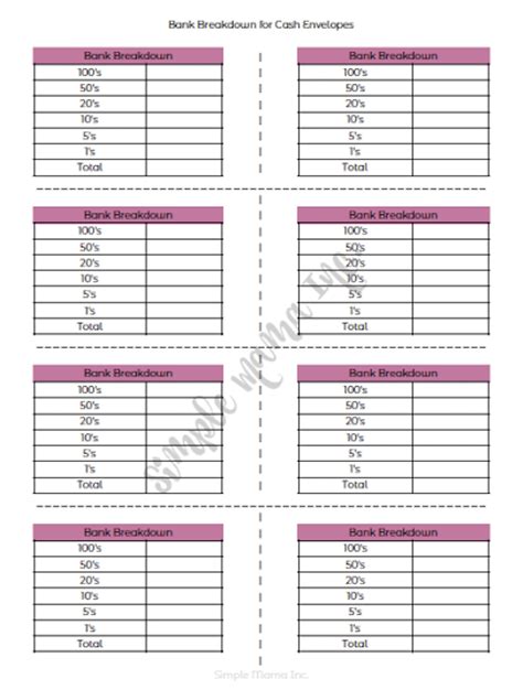 Bank Denomination Breakdown Cash Envelope System - Etsy | Geldumschläge, Zum mitnehmen, Umschlag