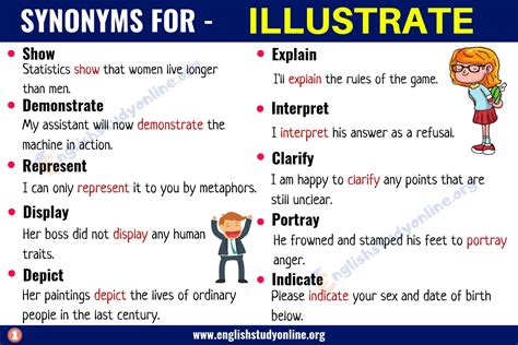 Illustrate Synonyms: 30 Useful Words to Use Instead of ILLUSTRATE ...