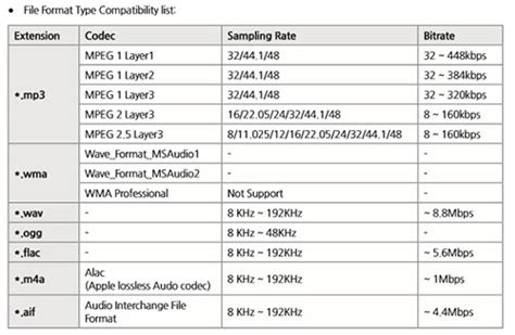 Samsung HW-J8500 Curved Soundbar Review