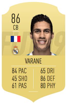 Varane Fifa 20 Potential - TimothyMassola