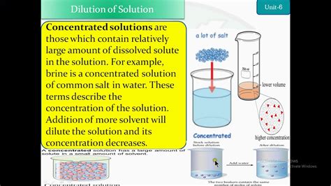 TYPES OF SOLUTION,Dilution of Solution,Concentrated,Dilute solutions ...