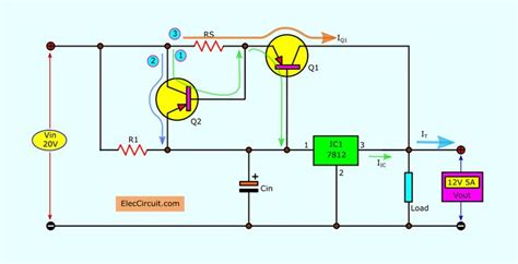 Pin on power supplies