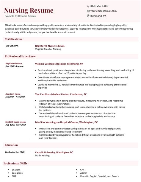 Good Nursing Resume Sample